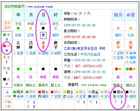 10月五行|生辰八字算命、五行喜用神查詢（免費測算）